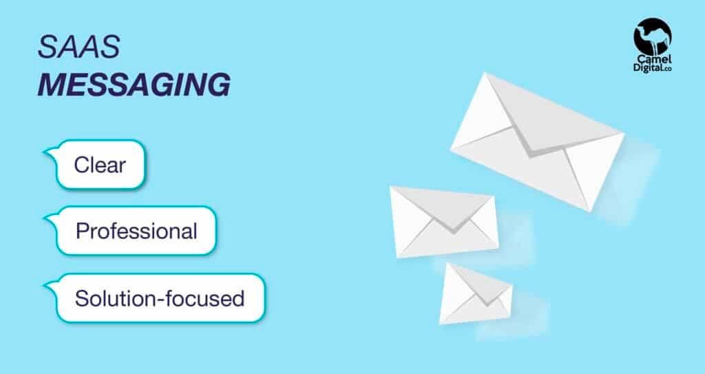13 Proven B2B SaaS Marketing Strategies to Use in 2026