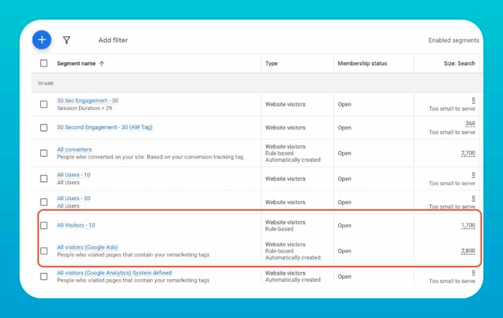 Digital Advertising for SaaS: Strategies to Grow