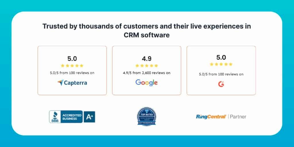 Digital Advertising for SaaS: Strategies to Grow