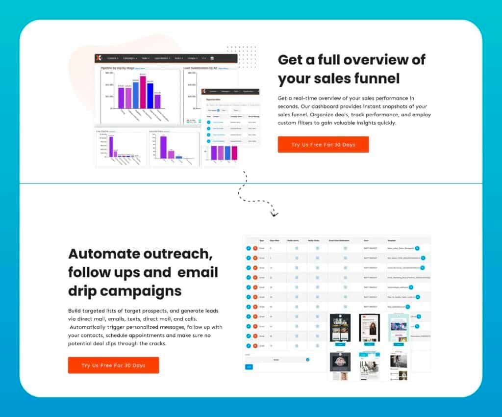Digital Advertising for SaaS: Strategies to Grow