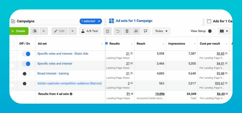 Digital Advertising for SaaS: Strategies to Grow