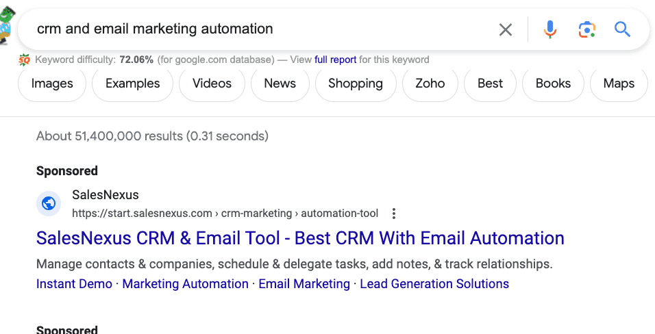 Dynamic Retargeting Ads: Increase Your ROI