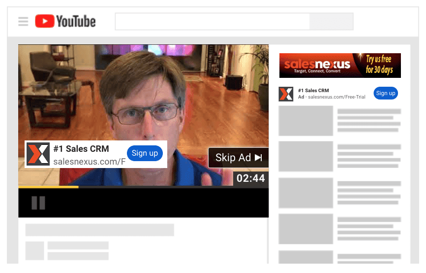 Dynamic Retargeting Ads: Increase Your ROI