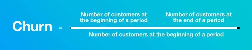 How to Calculate and Optimize Your SaaS ROI in 2026