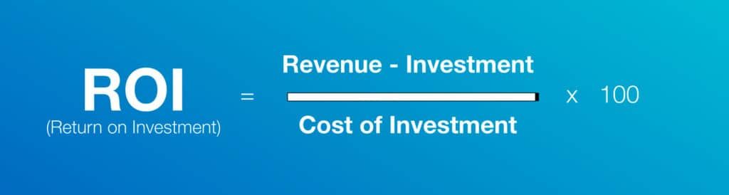 How to Calculate and Optimize Your SaaS ROI in 2026