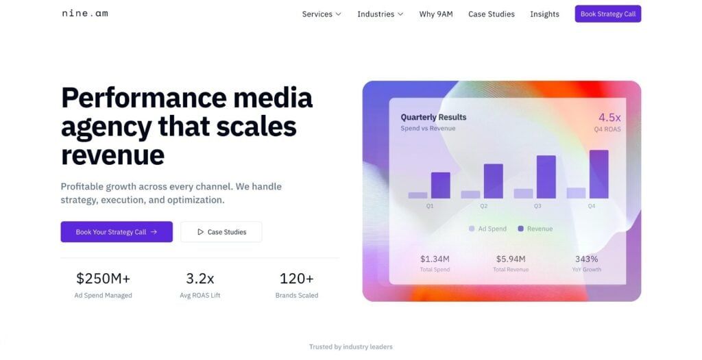 The 7 best performance marketing companies for SaaS in 2026 (and what most get wrong)