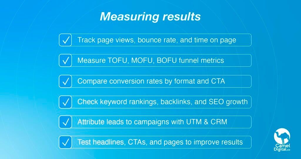 Your 7-Step Guide to SaaS Content Marketing in 2026