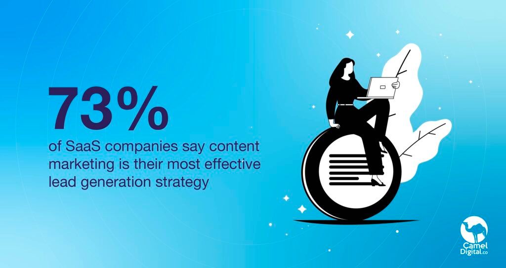 Your 7-Step Guide to SaaS Content Marketing in 2026
