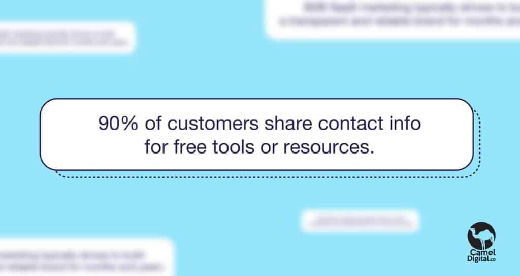 SaaS Lead Generation: 9 Tips for 2026