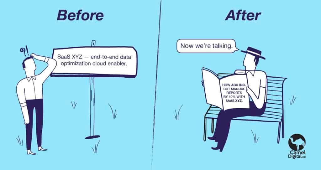 SaaS Lead Generation: 9 Tips for 2026