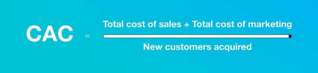 SaaS Marketing Budget Benchmarks and Key Strategies for 2026