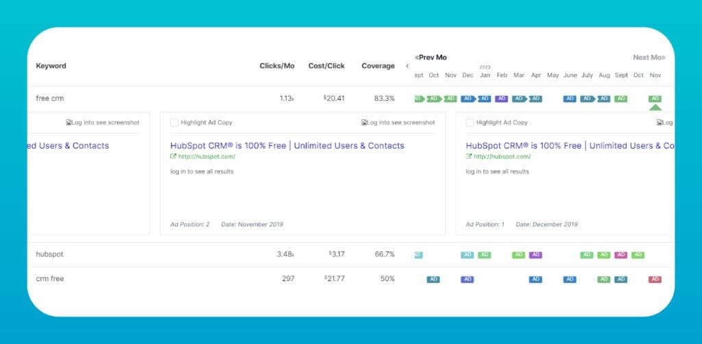 SaaS Marketing Budget Benchmarks and Key Strategies for 2026
