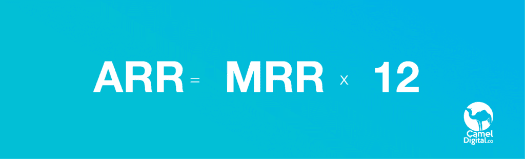 SaaS Marketing Budget Benchmarks and Key Strategies for 2026