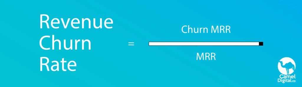 SaaS Marketing Budget Benchmarks and Key Strategies for 2026