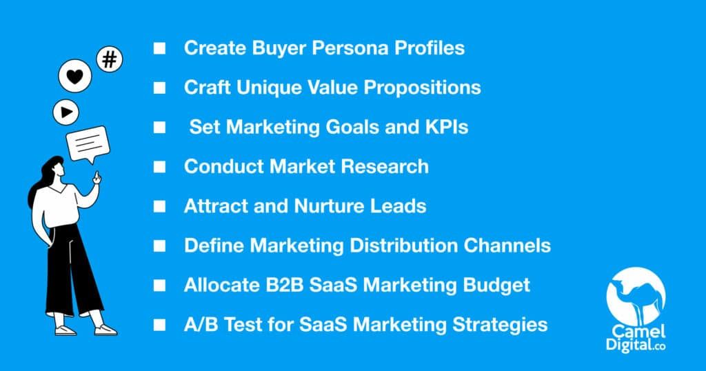 Developing a High-Performance SaaS Marketing Plan: Step-by-Step Guide