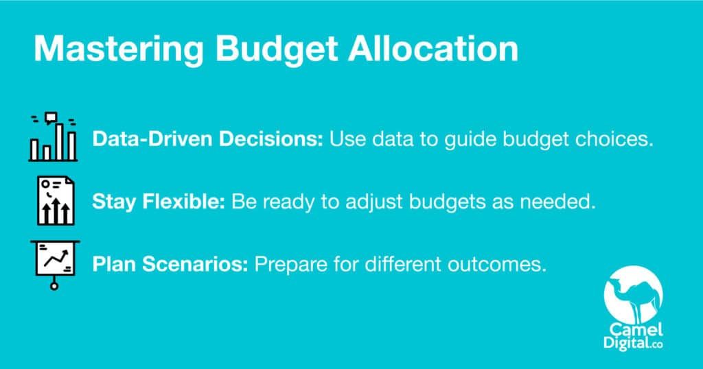 Developing a High-Performance SaaS Marketing Plan: Step-by-Step Guide