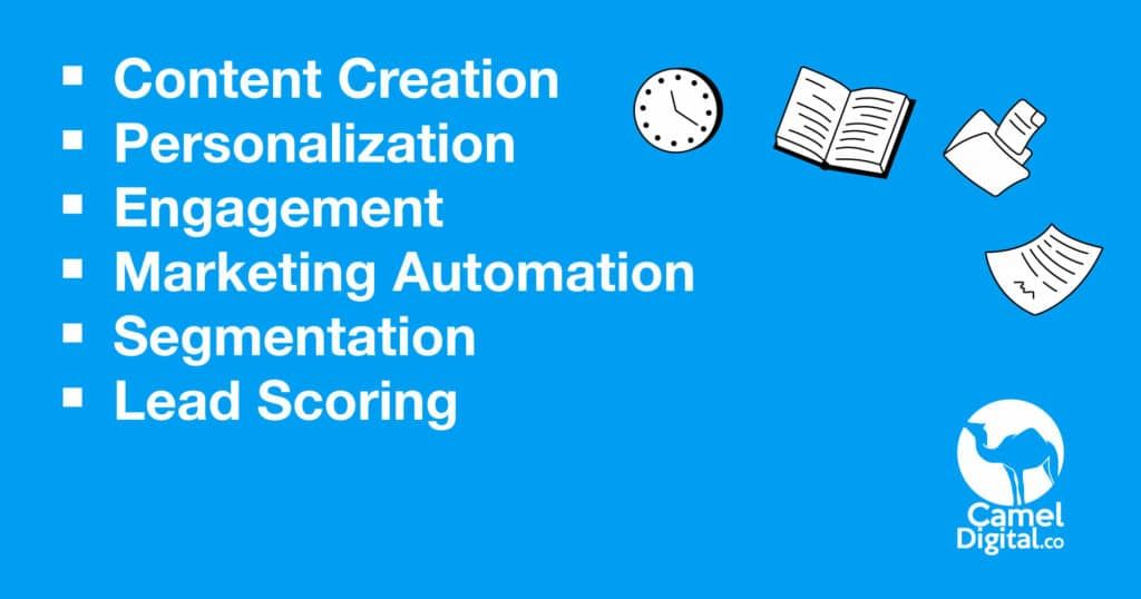 Developing a High-Performance SaaS Marketing Plan: Step-by-Step Guide