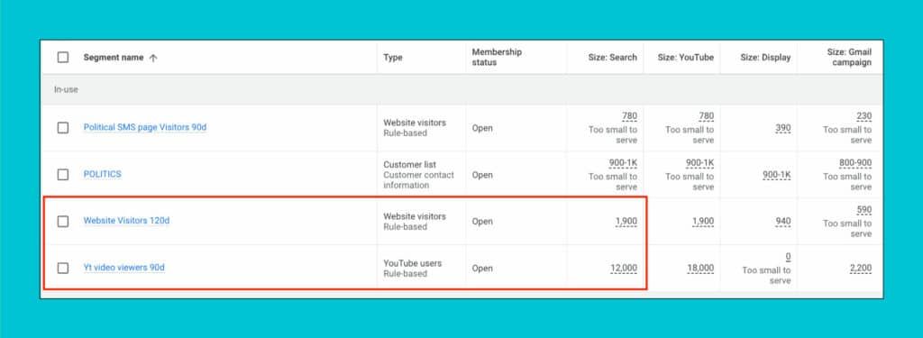 How to Build a SaaS PPC Strategy That Works