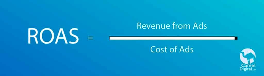 What Is Good ROAS for a SaaS Business?