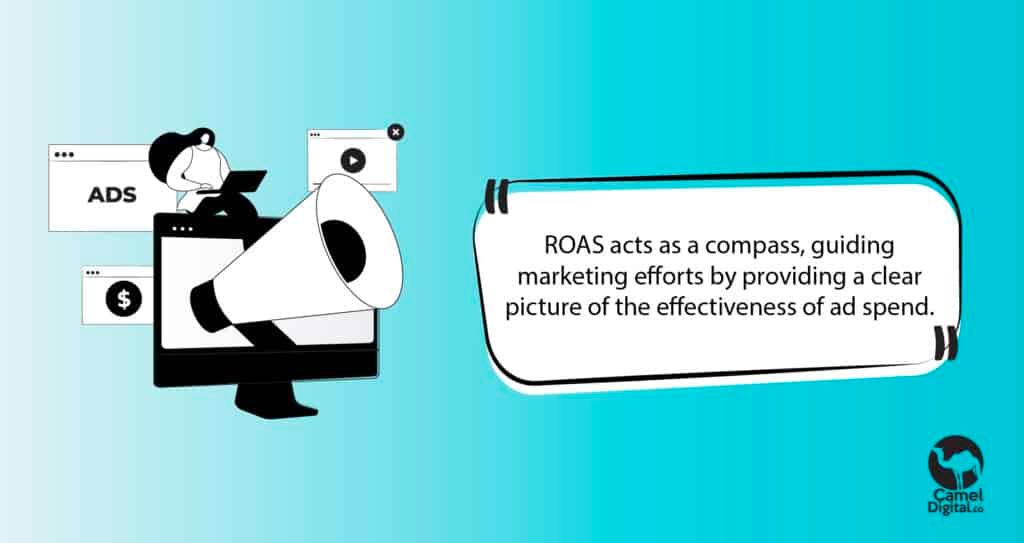What Is Good ROAS for a SaaS Business?