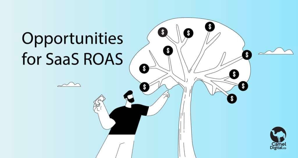 What Is Good ROAS for a SaaS Business?