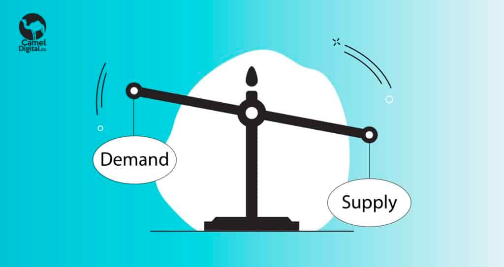 What Is Good ROAS for a SaaS Business?